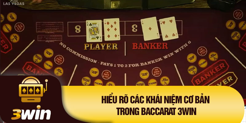 Hiểu rõ các khái niệm cơ bản trong baccarat 3WIN